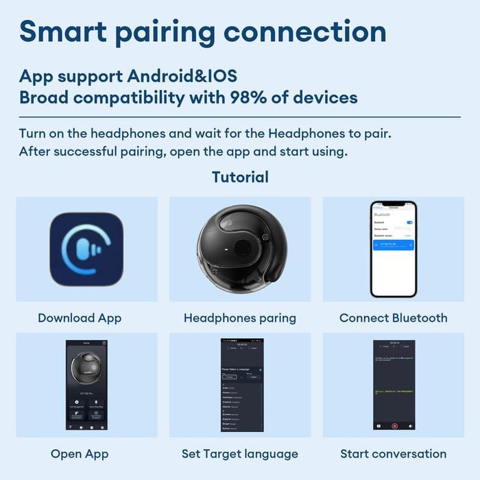 đLAST DAY SALE 60% OFFâ°AI Translation T26  Pro MAX Wireless Bluetooth Translation Earbuds