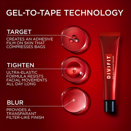 Eye Bag Quick Eraser, Tightens, Firms, & Blurs Wrinkles